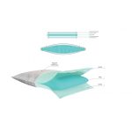 Naturtex Clima Control félpárna 50x70 cm