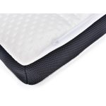 Allegro HR fedőmatrac 90x200x7cm