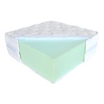 Best Dream Wool’s  matrac 160x200 cm ajándék matracvédővel!