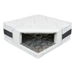 Best Dream Bonell Spring matrac 80x200 cm ajándék matracvédővel!