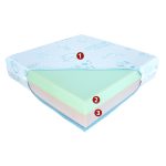 Best Dream Bambino gyerek matrac Blue 60X120 