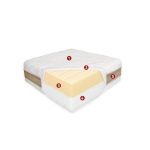 Best Dream Dual Comfort  matrac 80x200 cm ajándék matracvédővel!