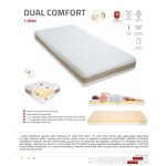 Best Dream Dual Comfort 100x200 cm  hideghab matrac ajándék matracvédővel!