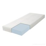 Komfort Plus 15cm  hideghab matrac 70x200cm