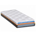 Rottex Enduro GT 160x200cm matrac 22cm 150 kg