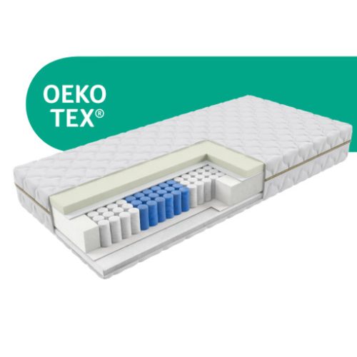 Dream-Med Pocket Max, 80x190cm  24 cm vastag 7 zónás táskarugós matrac