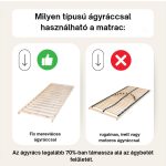 Dream-Med Pocket Max, 80x190cm  24 cm vastag 7 zónás táskarugós matrac